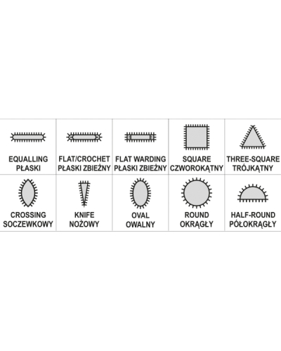 YATO ZESTAW PILNIKÓW IGLAKÓW, 3X140X65 MM, 10 CZ