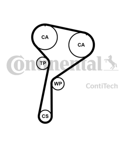 CONTITECH ZESTAW ROZRZĄDU RENAULT 1,5DCI 119Z MERCEDES 09-