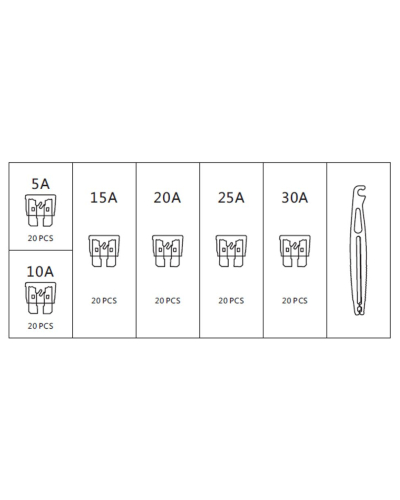 ROOKS ZESTAW BEZPIECZNIKÓW MINI, 121 SZT: 5A, 10A, 15A, 20A, 25A, 30A