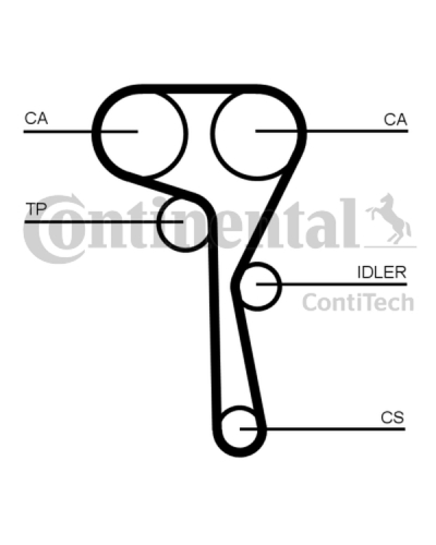 CONTITECH ZESTAW ROZRZĄDU VW 1,0/1,2TSI/1,4TSI 163Z