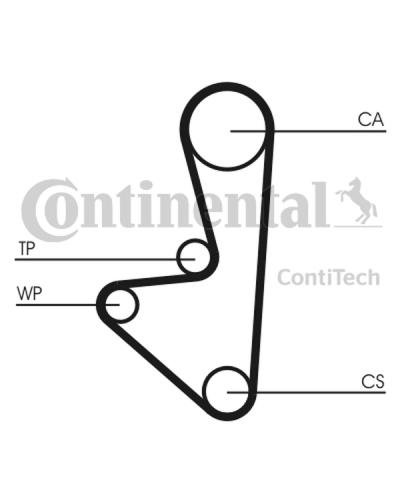 CONTITECH ZESTAW ROZRZĄDU CITROEN 1,4 96- 104Z