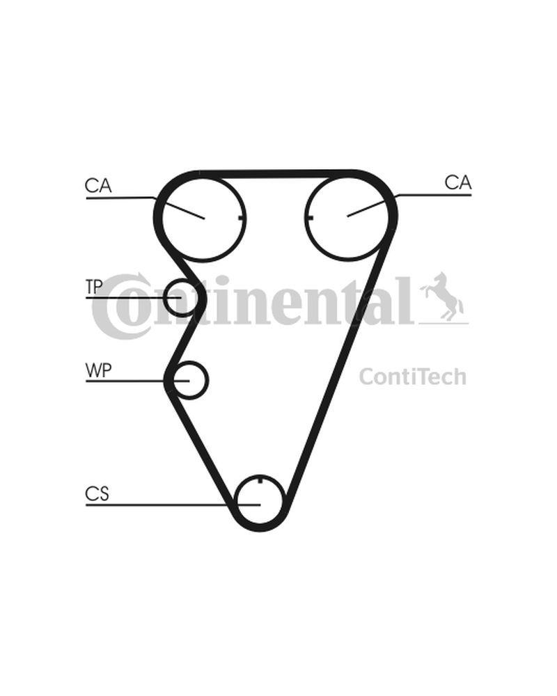 CONTITECH ZESTAW ROZRZĄDU ROVER 214 1,4-1,6 95-