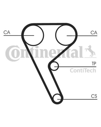CONTITECH PASEK ROZRZĄDU ALFA 1,8 TBI 171Z