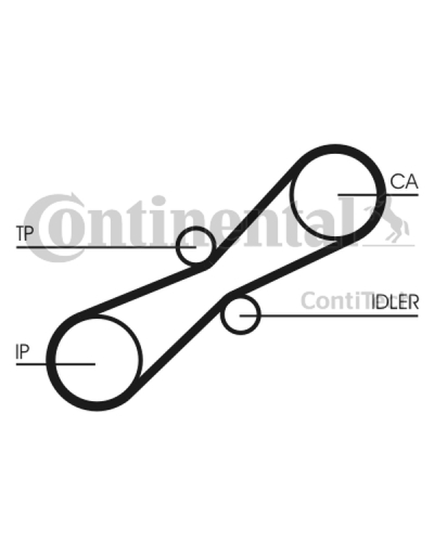 CONTITECH ZESTAW ROZRZĄDU VW 2,5TDI