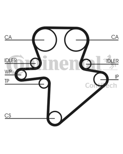 CONTITECH PASEK ROZRZĄDU CHRYSLER CRD